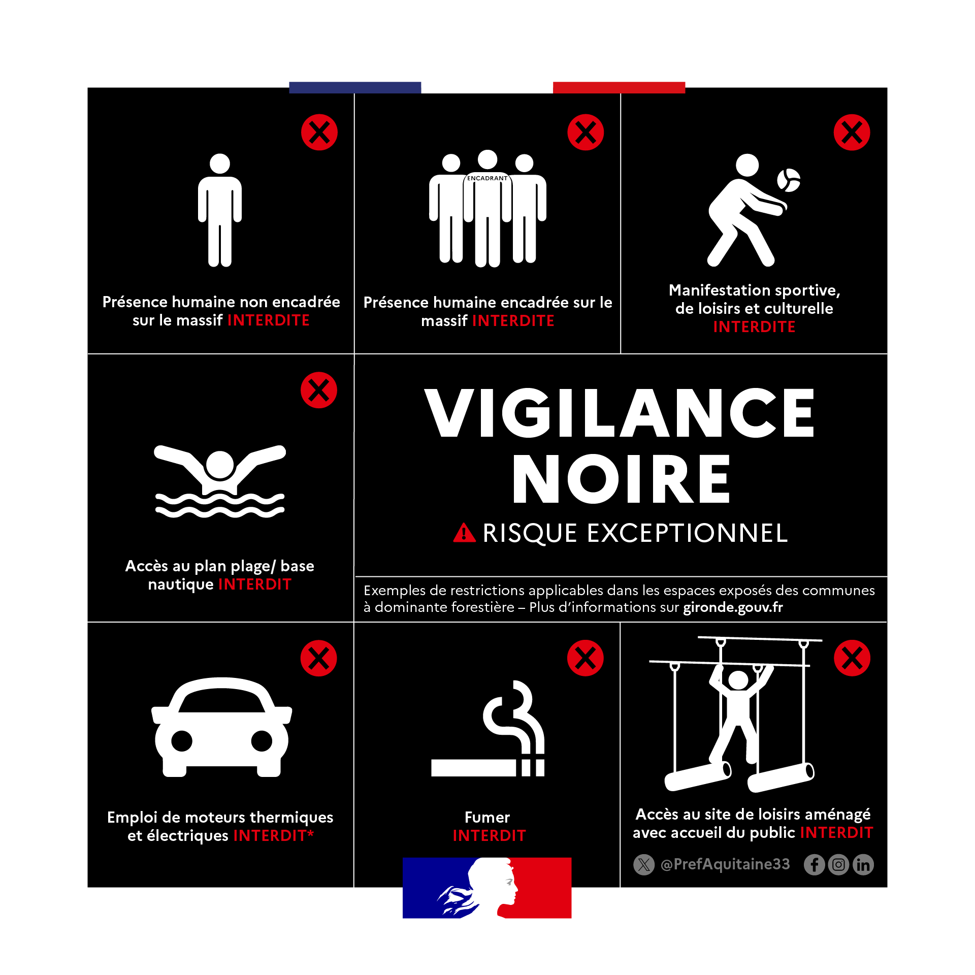 vignette vigilance noire feux de foret