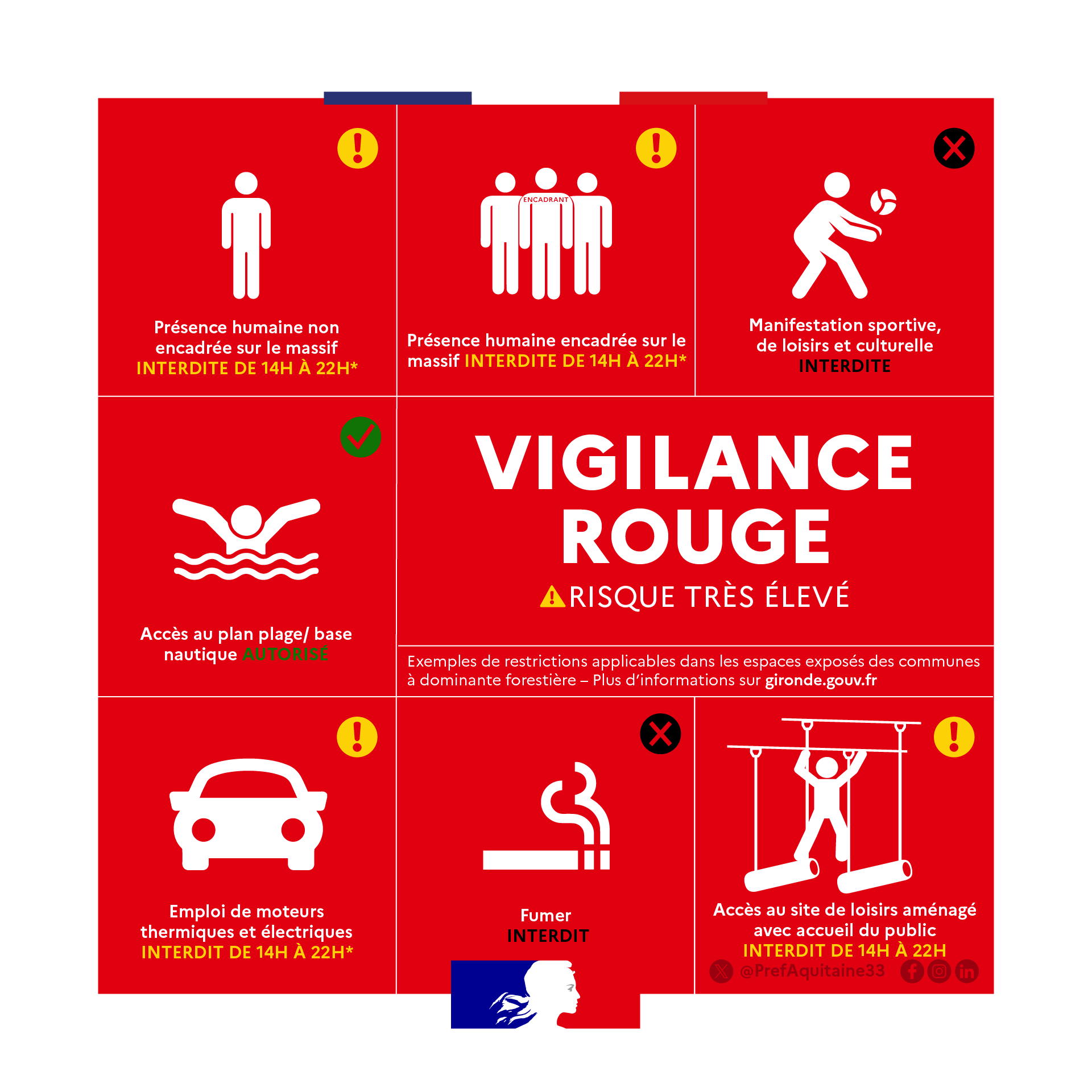 vignette rouge feu de foret